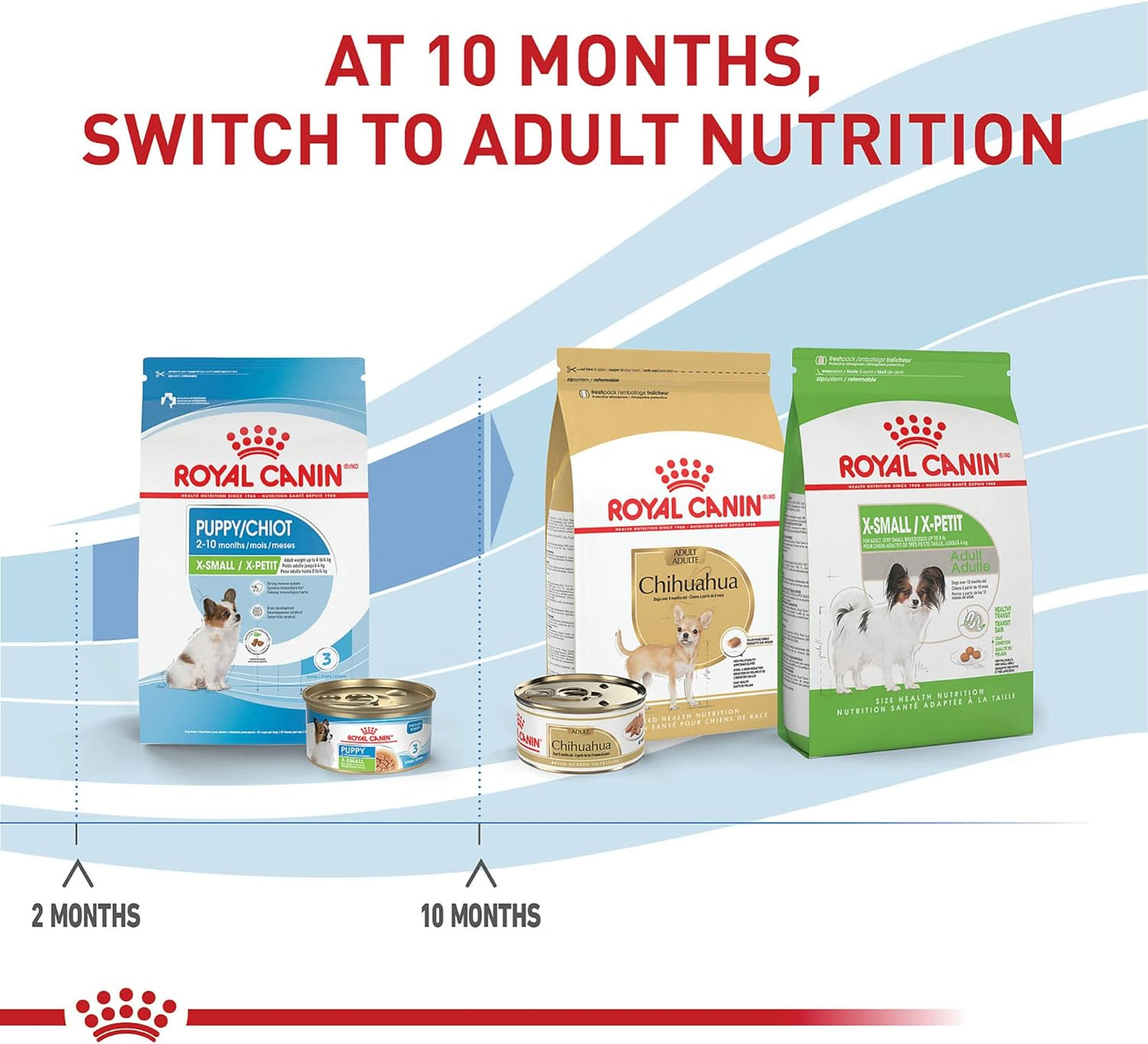 Royal Canin Size Health Nutrition X-Small Puppy Dry Dog Food |3 lb. Bag