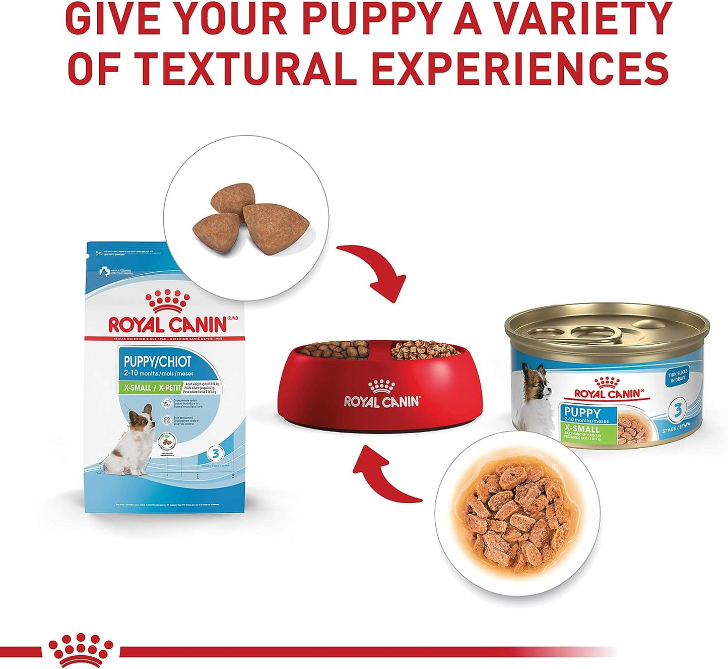 Royal Canin Size Health Nutrition X-Small Puppy Dry Dog Food |3 lb. Bag