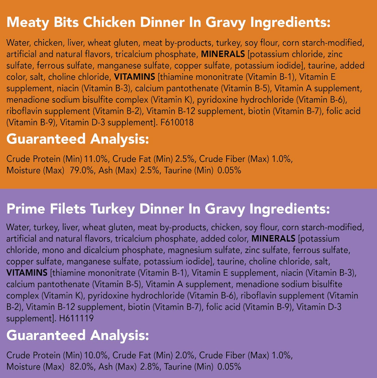 Purina Friskies Gravy Wet Cat Food Variety Pack | Poultry Shreds | Meaty Bits & Prime Filets | 5.5 oz | 32 Cans